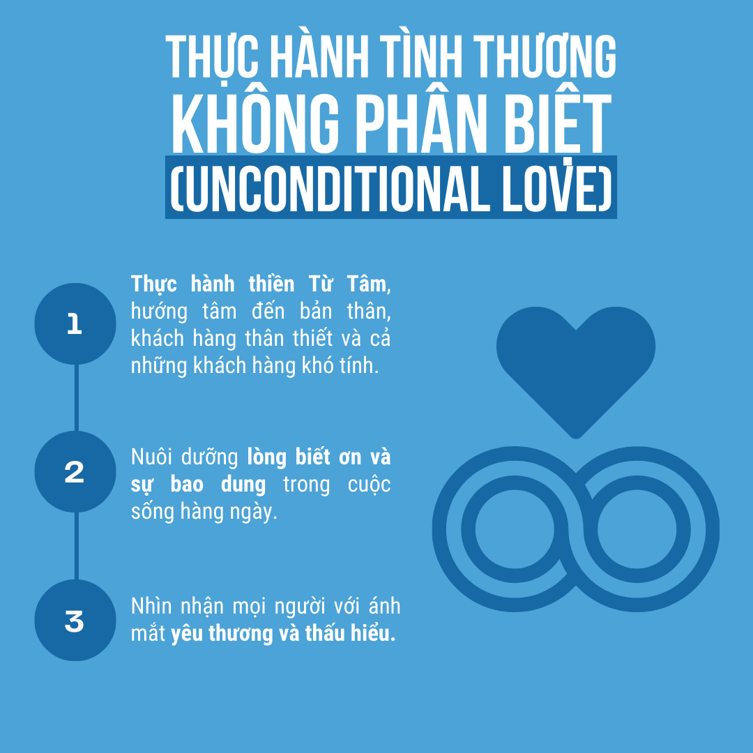Thực hành Tình ThươngKhông Phân Biệt (Unconditional Love)