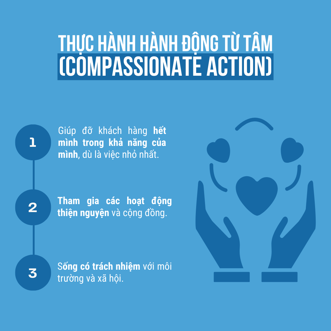Thực hành Hành Động Từ Tâm(Compassionate Action)